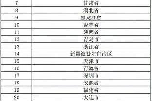 赛季至今CBA各队三分投射情况：天津队出手比重最高 广州队最准